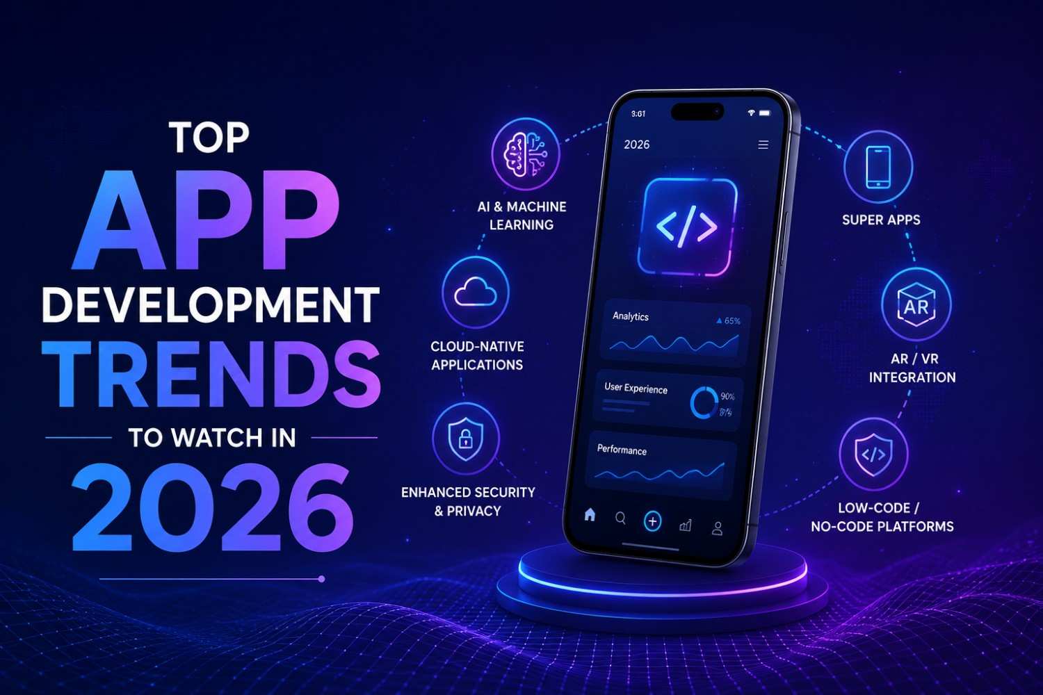 Top App Development Trends to Watch in 2026